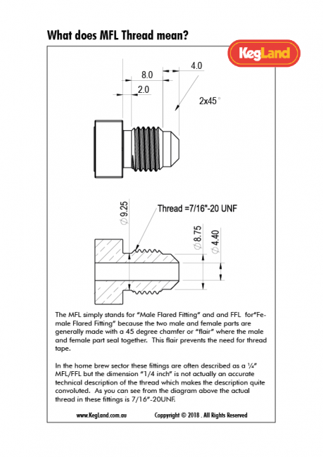 Коннектор "KegLand" для кегов с фитингом Ball Lock, исходящий (черный) с резьбой, нерж.  Коннектор "KegLand" для кегов с фитингом Ball Lock, исходящий (черный) с резьбой, нерж.