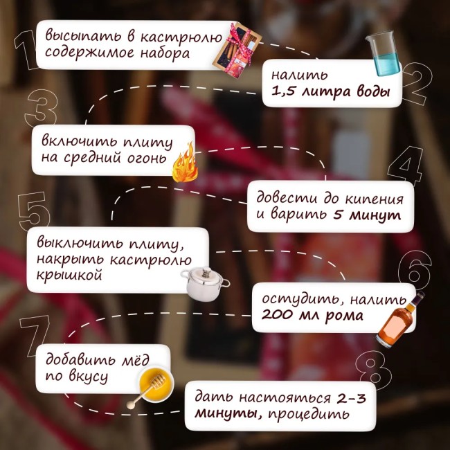 Набор для приготовления настойки "Грог Английский"