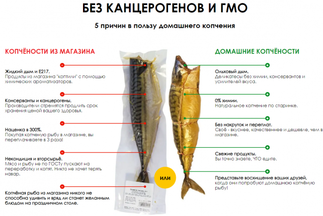Дымогенератор 2,5 л. Меркель Оптима Дымогенератор 2,5 л. Меркель Оптима