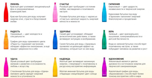 Бутылка декоративная с пробкой "Удача" темно розовая 1 л