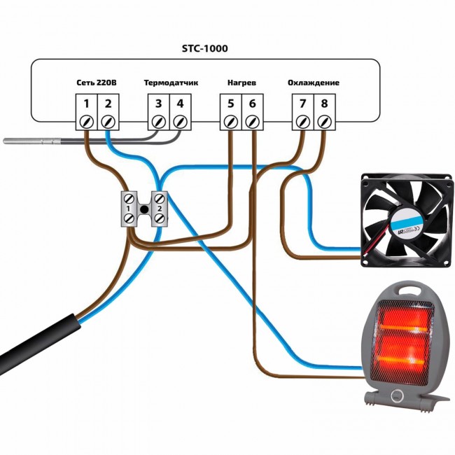 Контроллер температуры STC-1000 12v Контроллер температуры STC-1000 12v