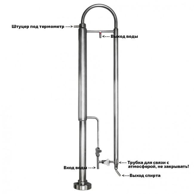 Дистиллятор с укреплением (пленочная колонна) ХД/3-3000ПК-ИД Дистиллятор с укреплением (пленочная колонна) ХД/3-3000ПК-ИД